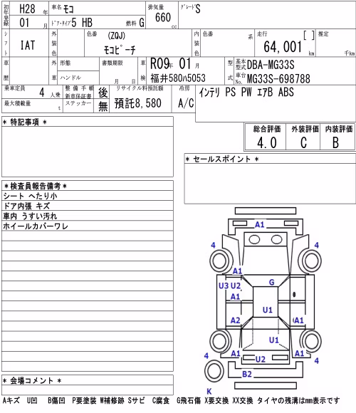 NISSAN MOCO