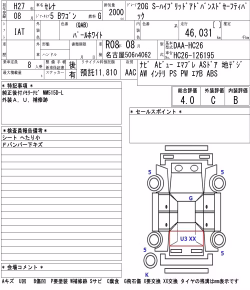 NISSAN SERENA