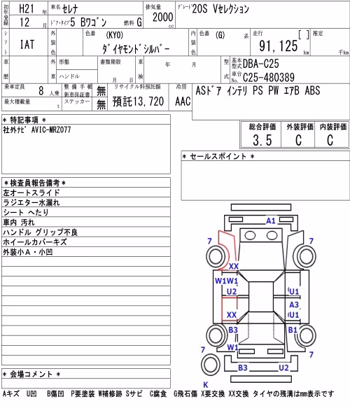 NISSAN SERENA
