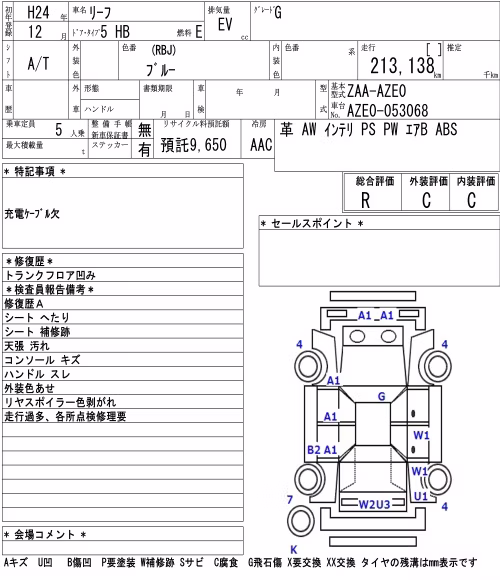 NISSAN LEAF