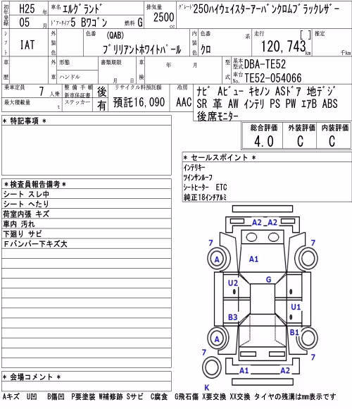NISSAN ELGRAND
