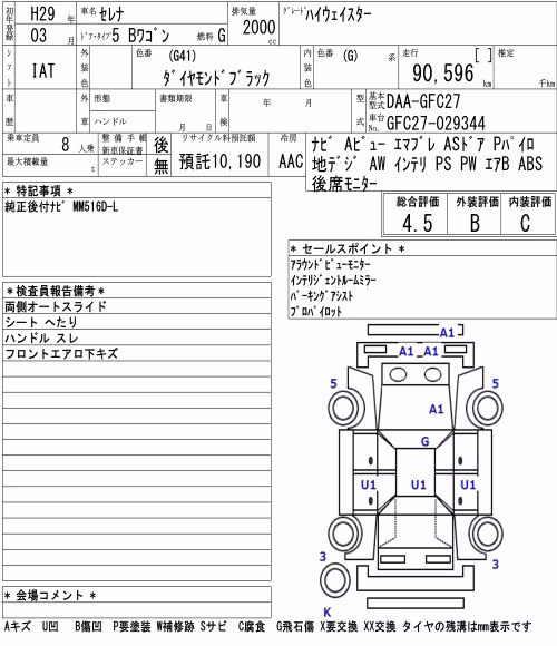 NISSAN SERENA