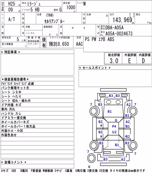 MITSUBISHI MIRAGE