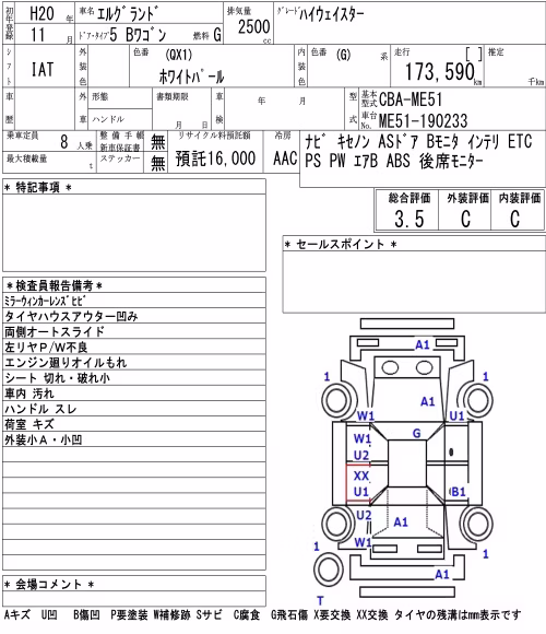 NISSAN ELGRAND
