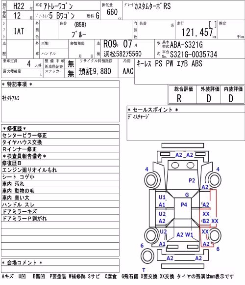 DAIHATSU ATRAI