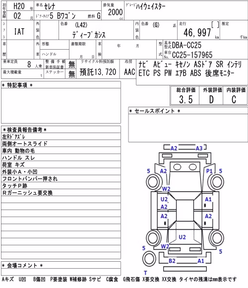 NISSAN SERENA