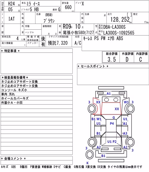 DAIHATSU MIRA E:S
