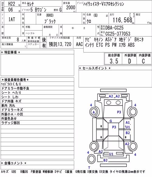 NISSAN SERENA