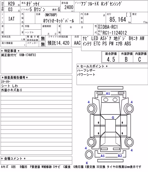 HONDA ODYSSEY
