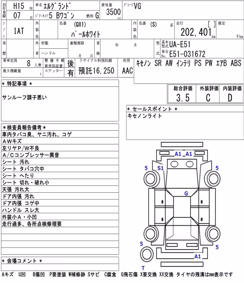 NISSAN ELGRAND