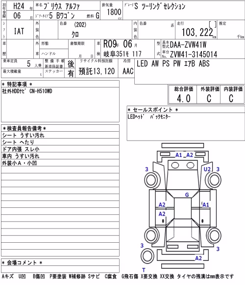 TOYOTA PRIUS ALPHA