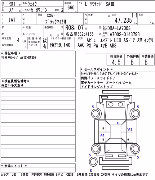DAIHATSU WAKE