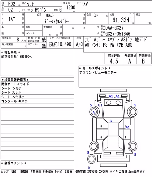 NISSAN SERENA