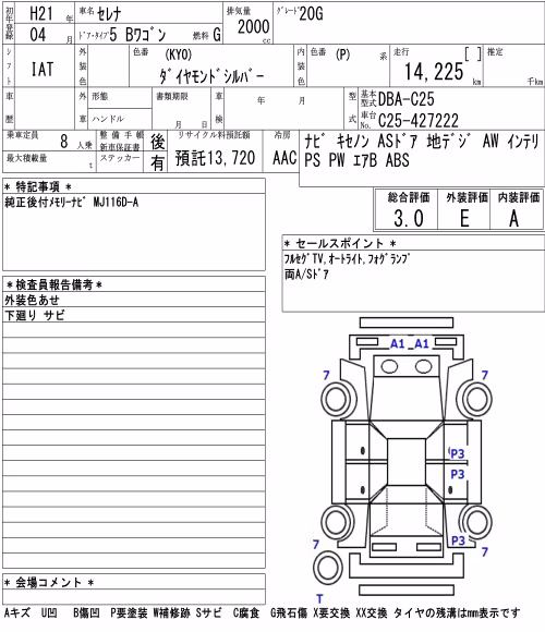 NISSAN SERENA