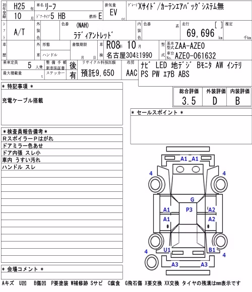 NISSAN LEAF