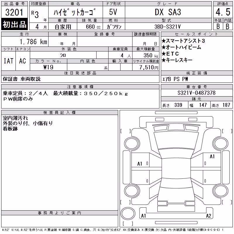DAIHATSU HIJET