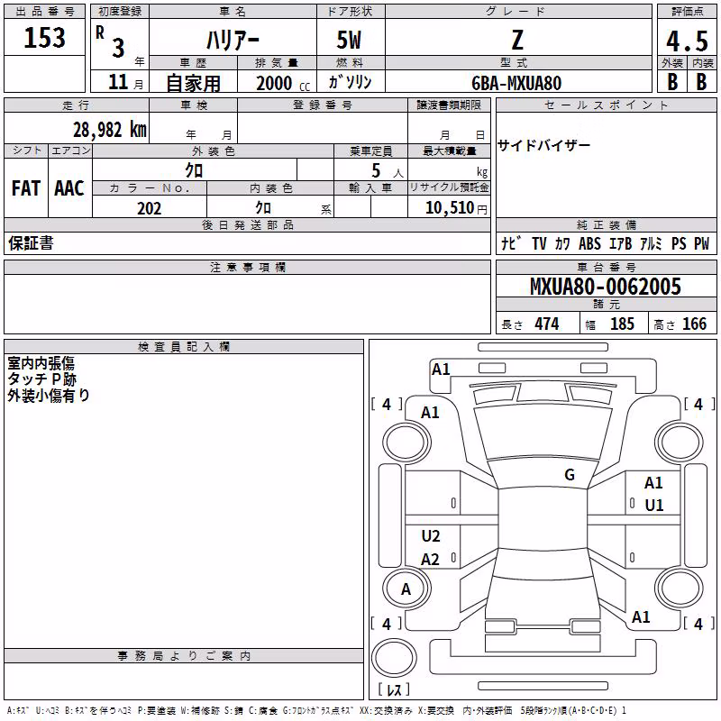 TOYOTA HARRIER