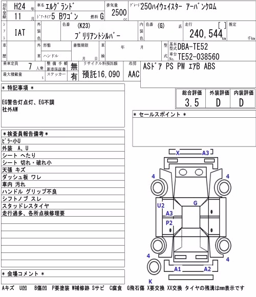 NISSAN ELGRAND