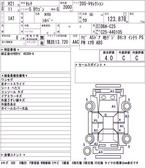 NISSAN SERENA