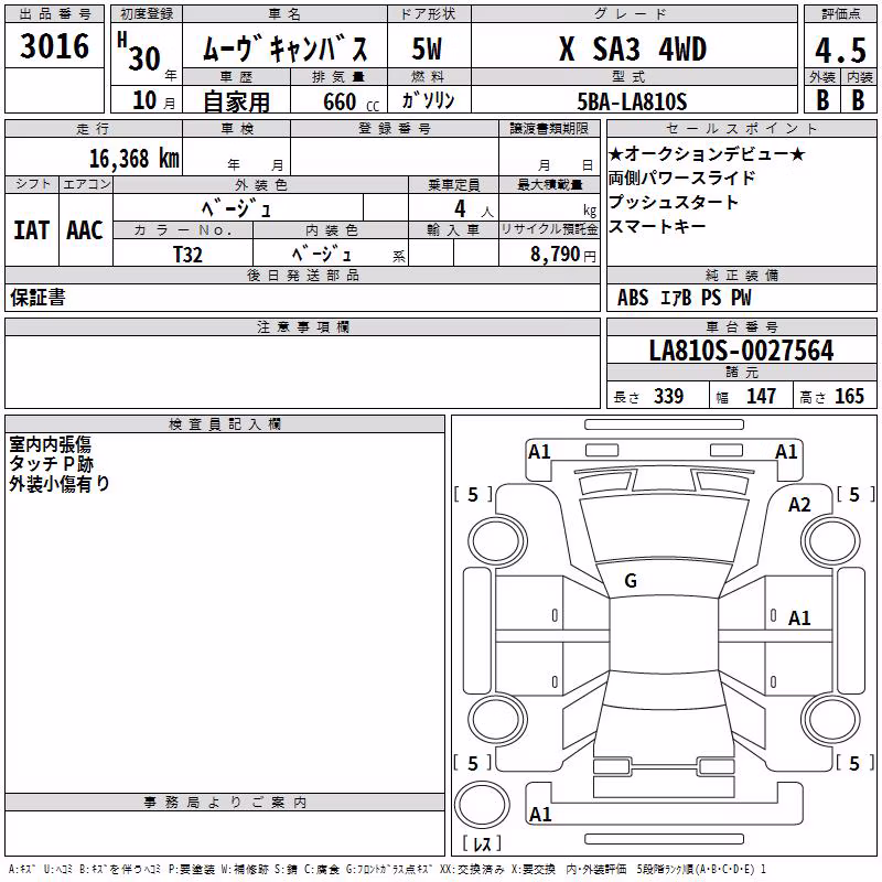 DAIHATSU MOVE CANBUS