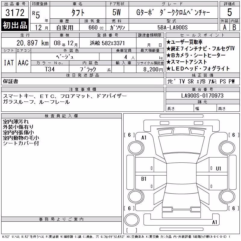 DAIHATSU TAFT