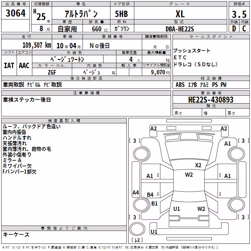 SUZUKI ALTO LAPIN