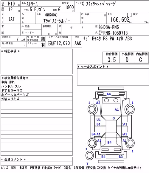 HONDA STREAM