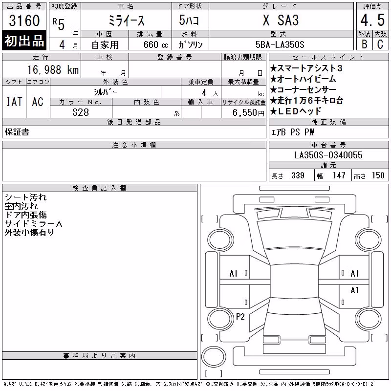 DAIHATSU MIRA E:S