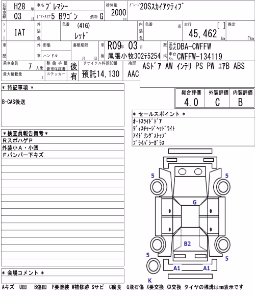 MAZDA PREMACY