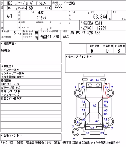 NISSAN BLUEBIRD SYLPHY