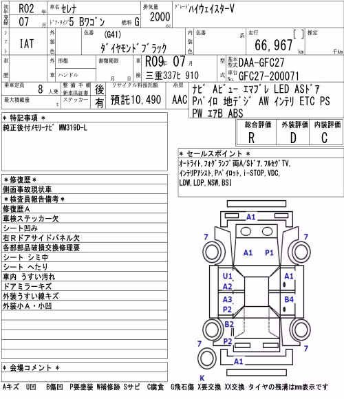 NISSAN SERENA
