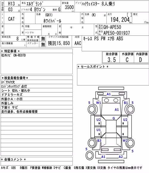 NISSAN ELGRAND