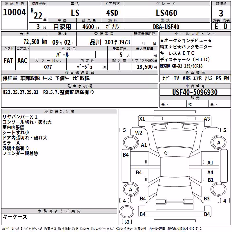 LEXUS LS460