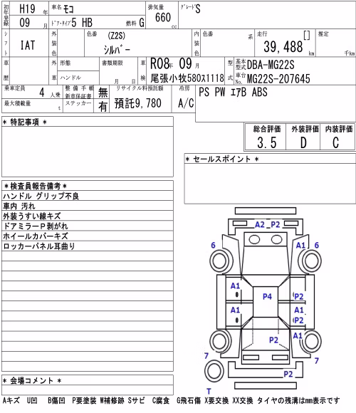 NISSAN MOCO
