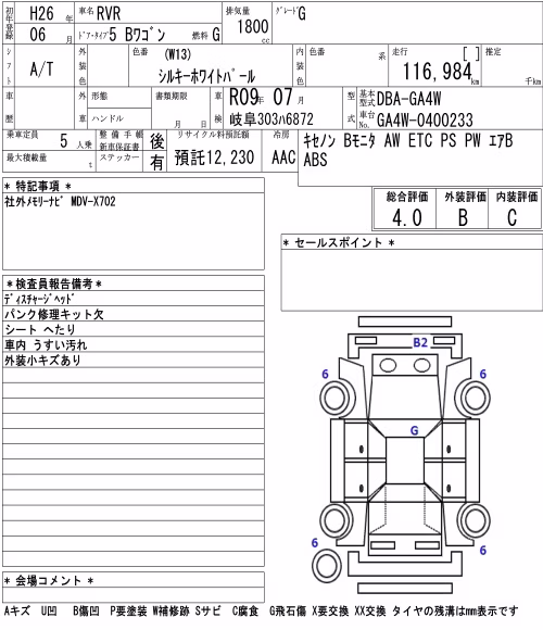 MITSUBISHI RVR