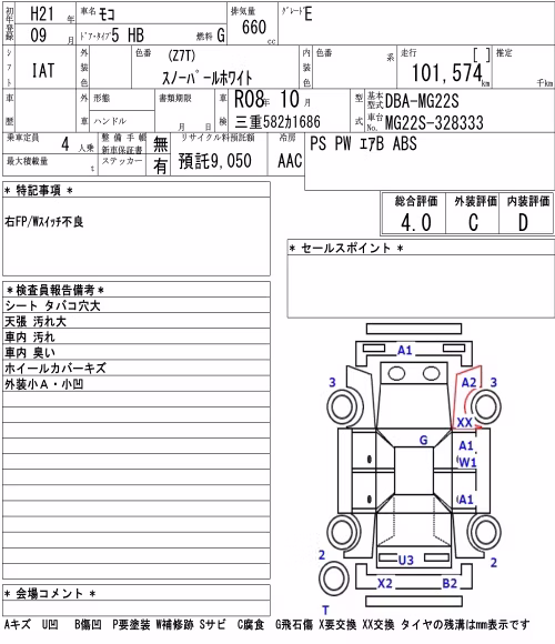 NISSAN MOCO