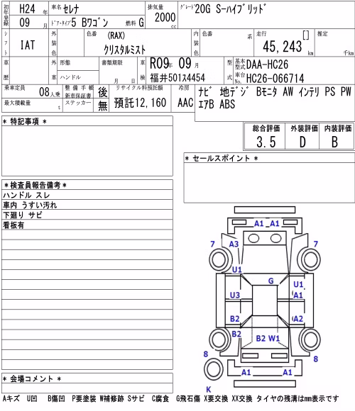 NISSAN SERENA