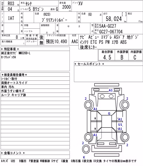 NISSAN SERENA