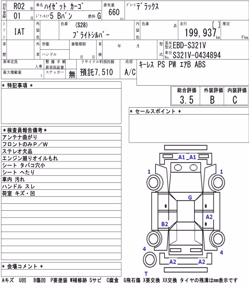 DAIHATSU HIJET