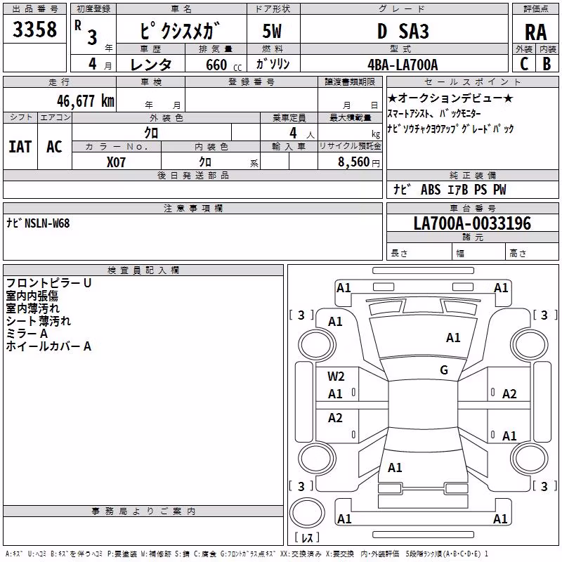 TOYOTA PIXIS MEGA