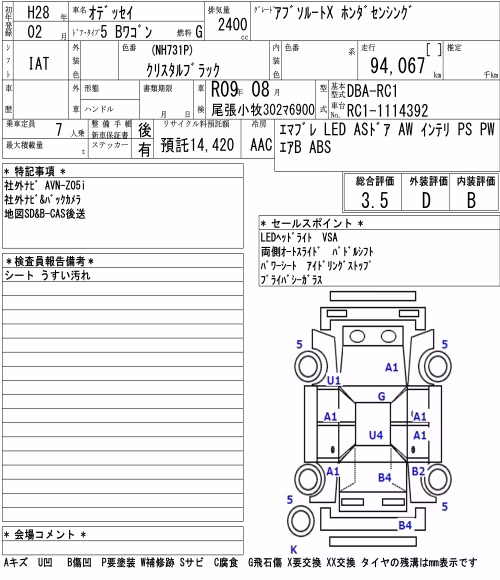 HONDA ODYSSEY