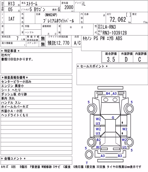 HONDA STREAM