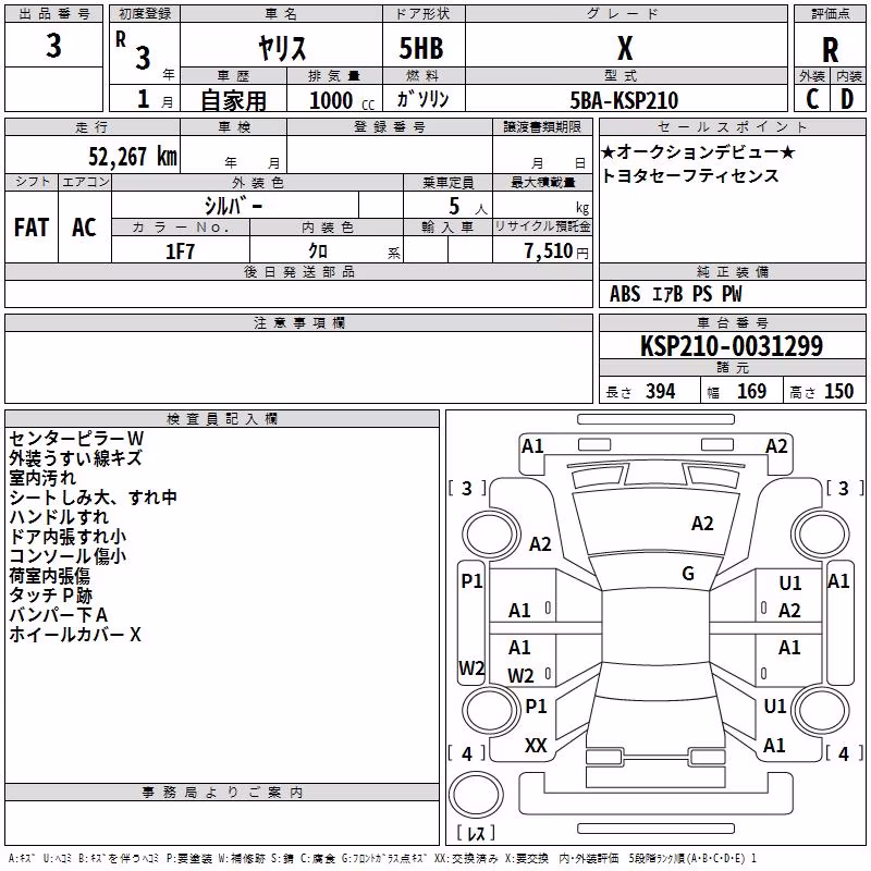 SUBARU XV