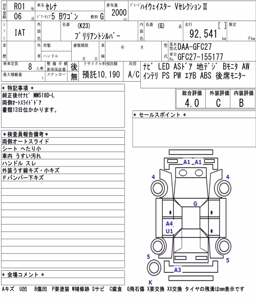 NISSAN SERENA