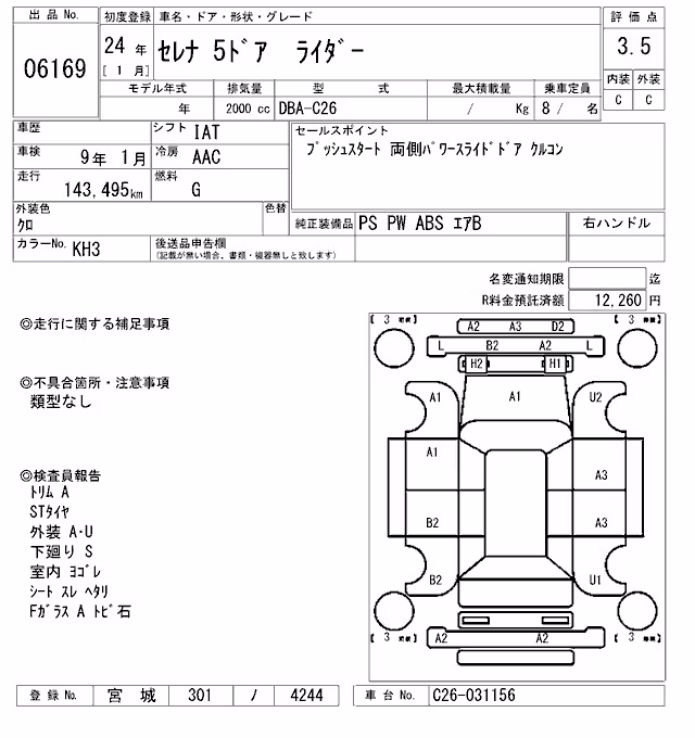 NISSAN SERENA