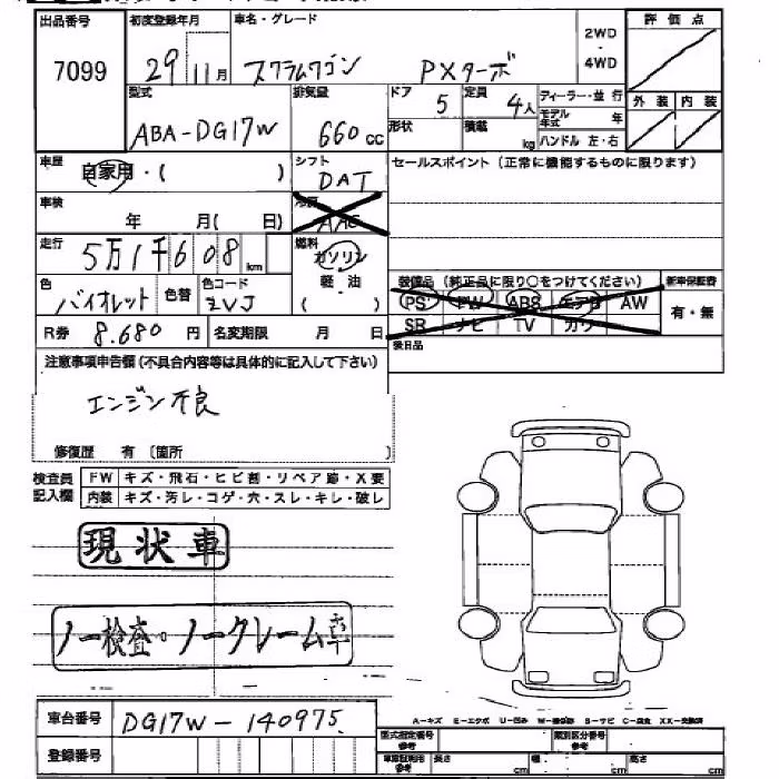 MAZDA SCRUM