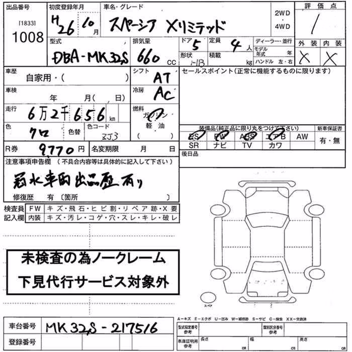 SUZUKI SPACIA