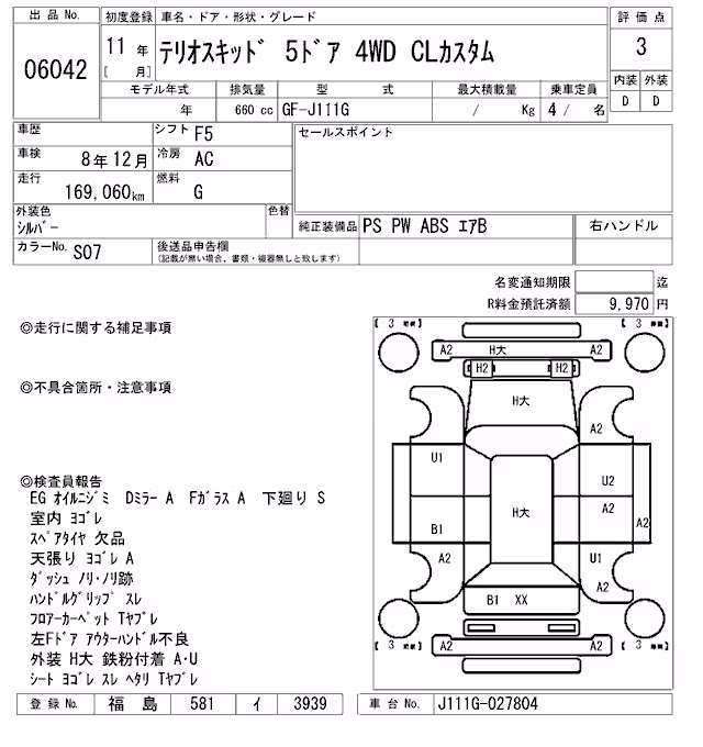 DAIHATSU TERIOS KID