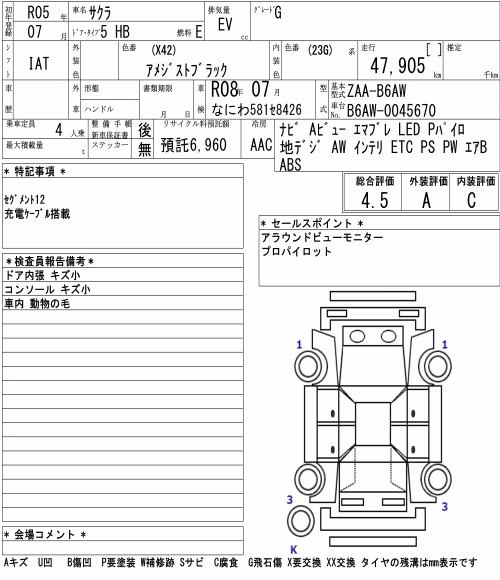 NISSAN SAKURA