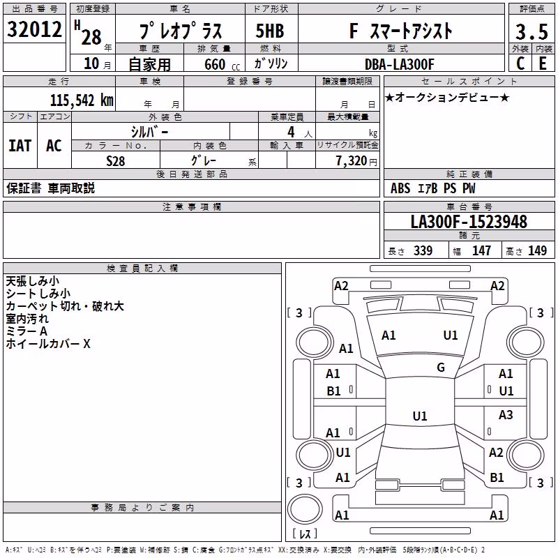 SUBARU PLEO PLUS